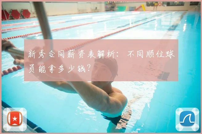 新秀合同薪资表解析：不同顺位球员能拿多少钱？
